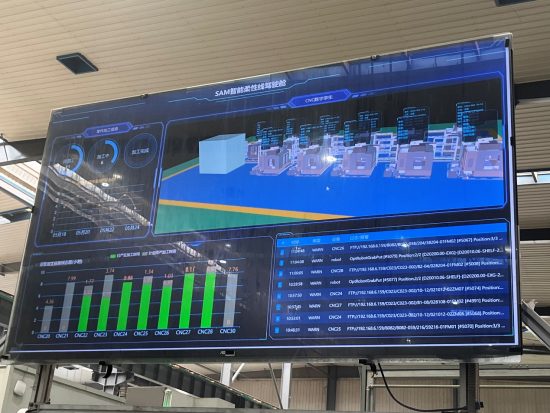 云改數轉引領智造升級 中國電信湖南公司助力多家企業打造“5G+工業互聯網示范工廠”