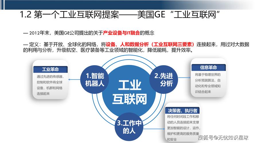 工業互聯網 重塑工業未來的關鍵力量