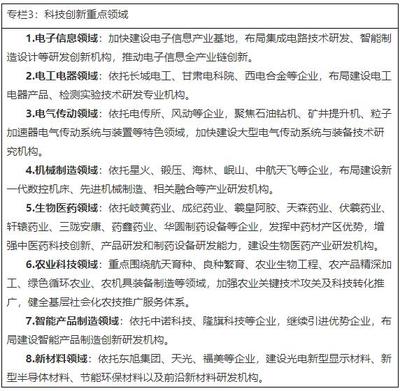 科技中介服務賦能天水市“十四五”規劃與二〇三五年遠景目標